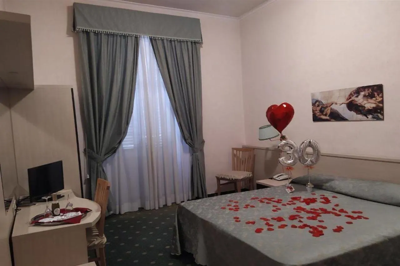 Hotel Priscilla Řím